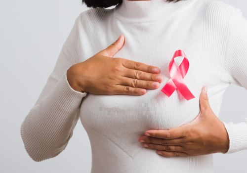 Understanding the Increased Risk of Breast Cancer with Female HRT